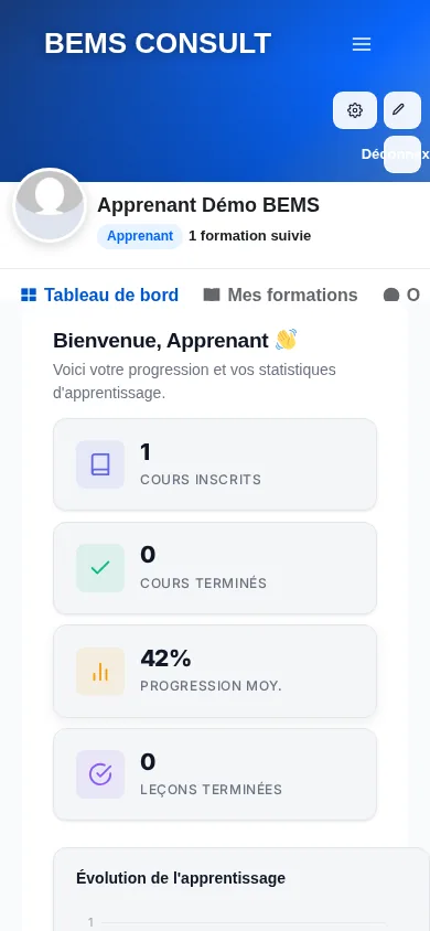 Tableau de bord et progression BEMS sur téléphone